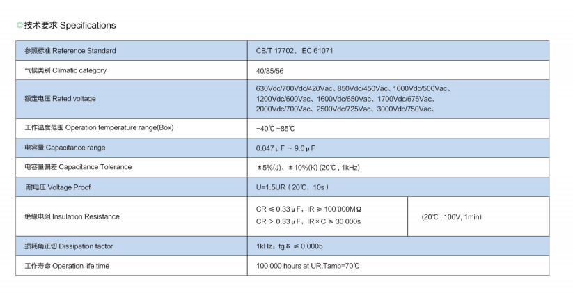 文件上传成功！