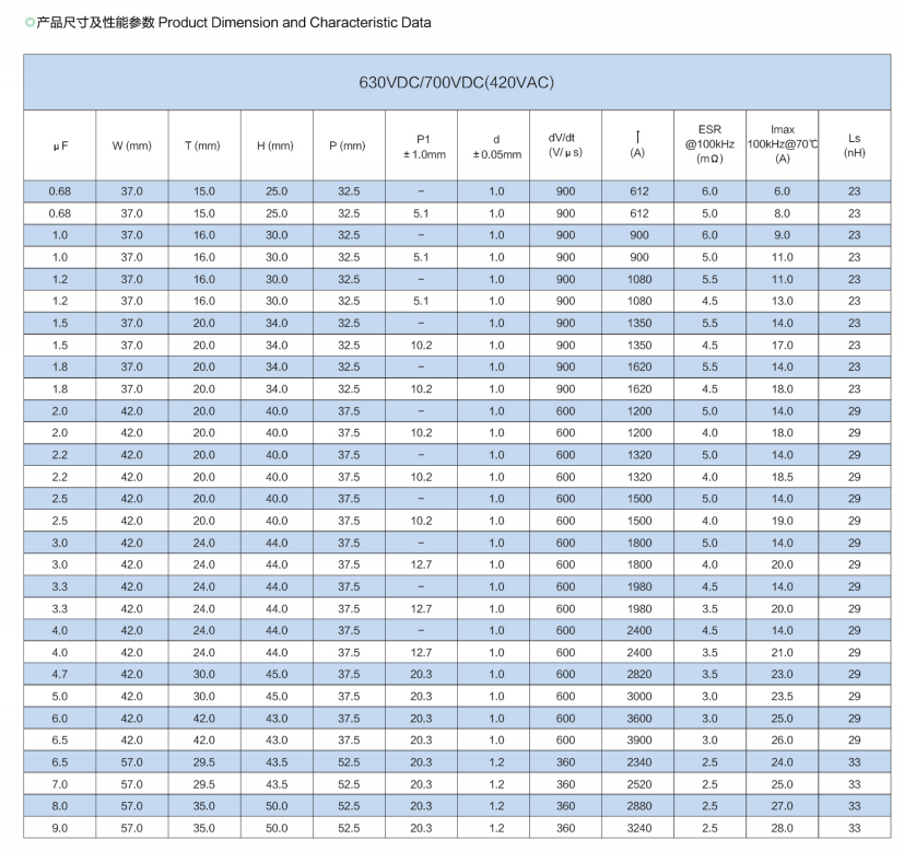 文件上传成功！
