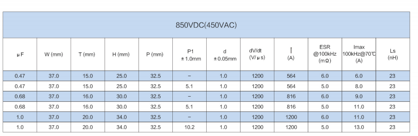 文件上传成功！