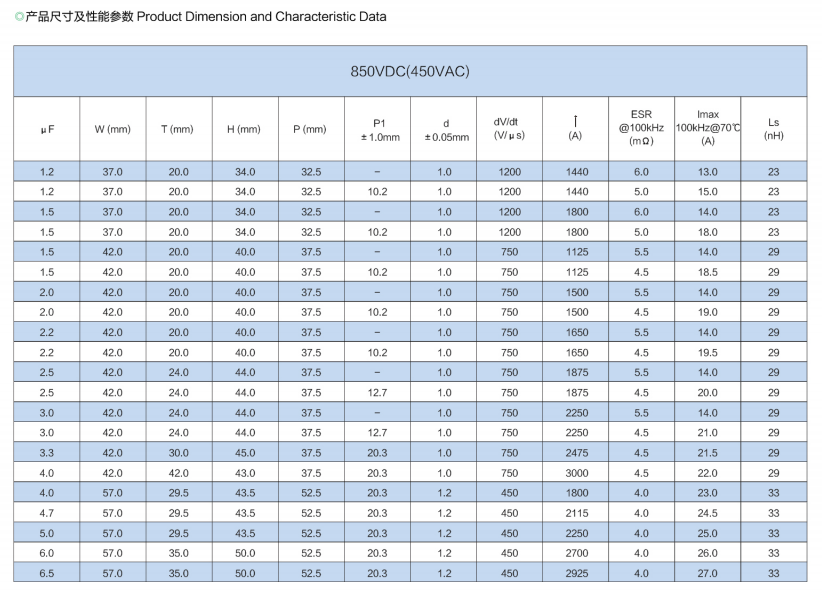 文件上传成功！