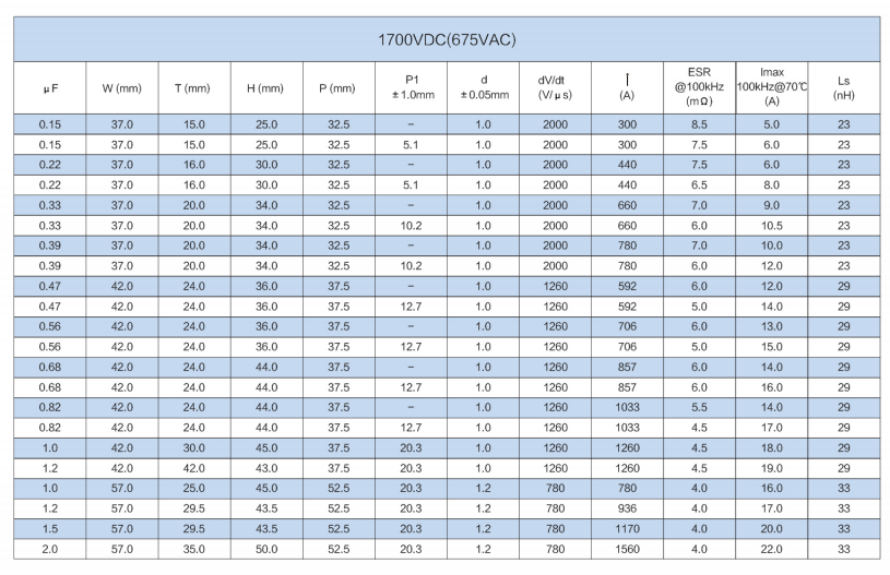 文件上传成功！