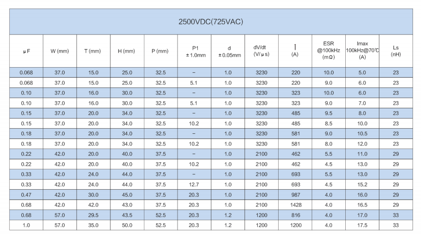 文件上传成功！