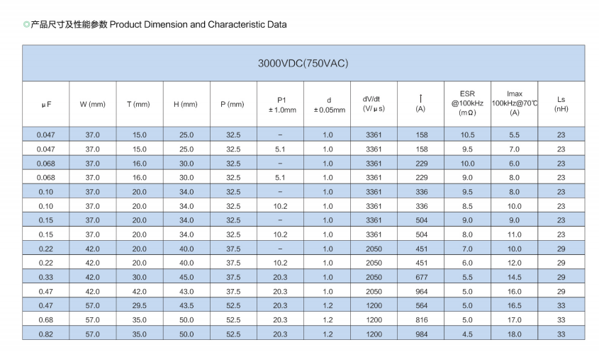 文件上传成功！