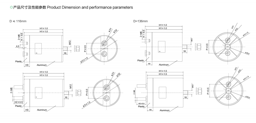 文件上传成功！