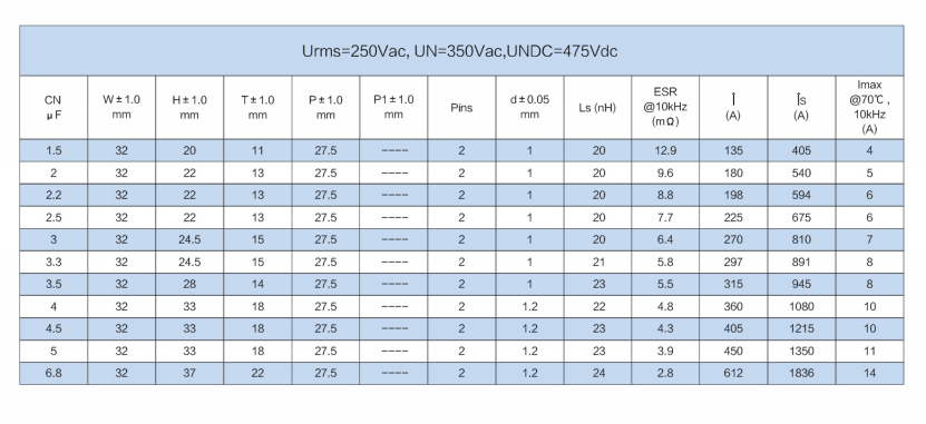 文件上传成功！