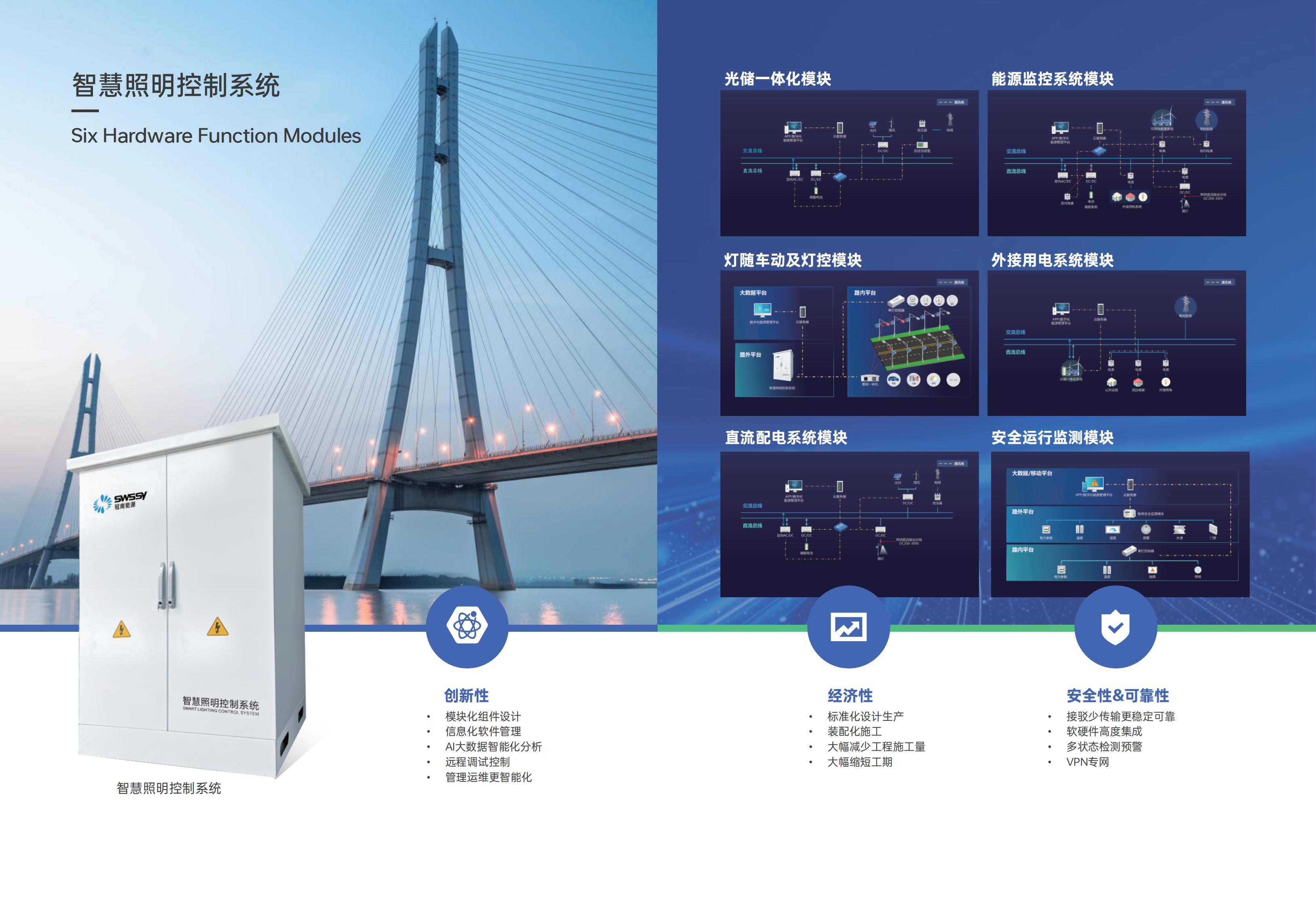 文件上传成功！