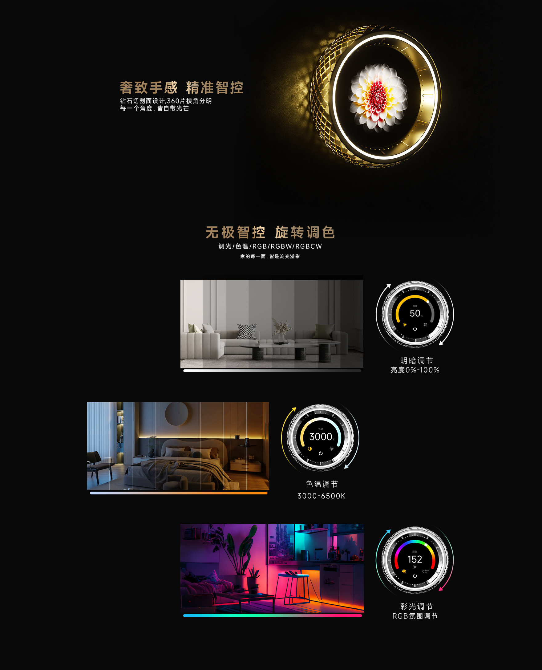 文件上传成功！