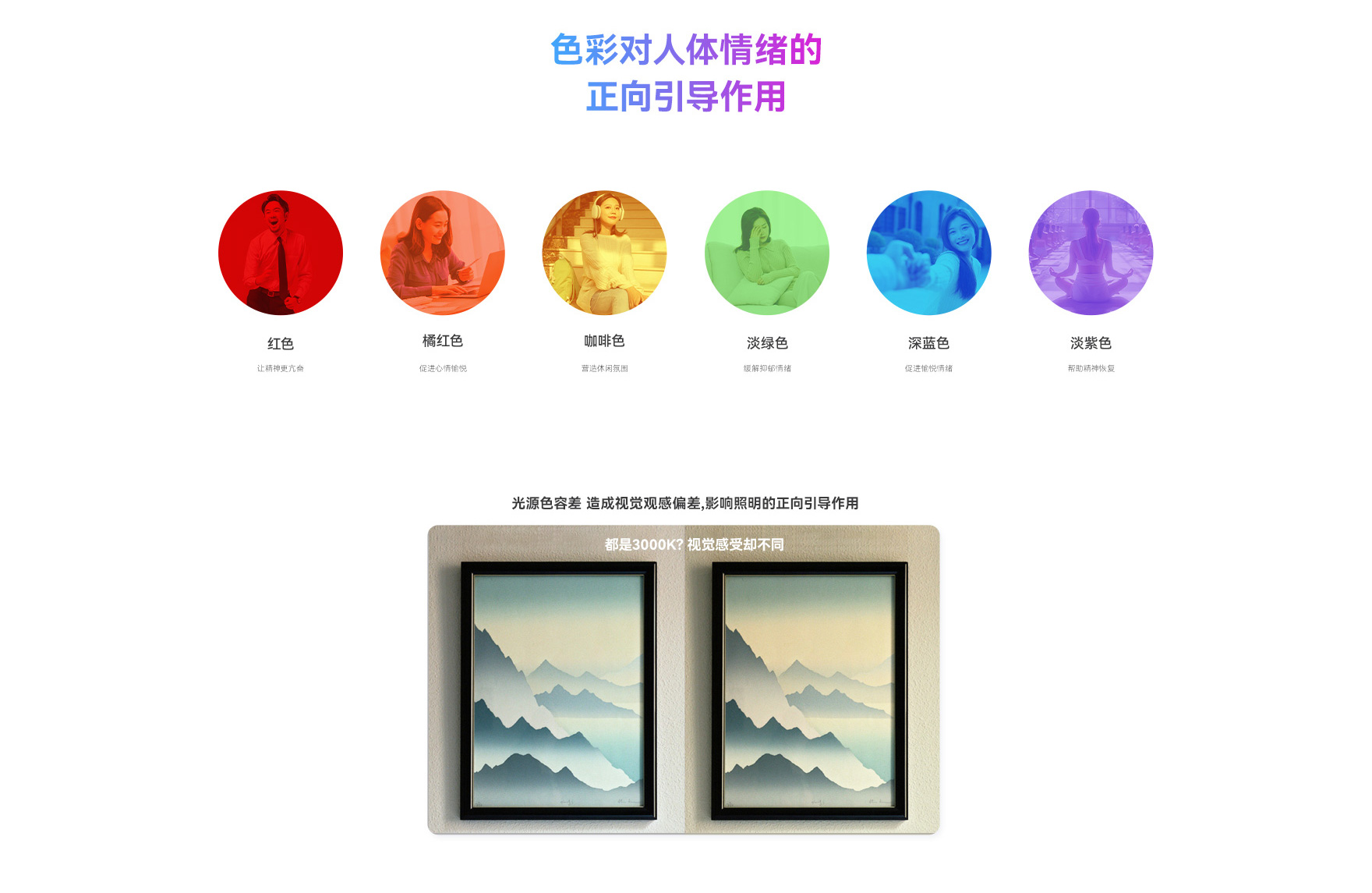 文件上传成功！