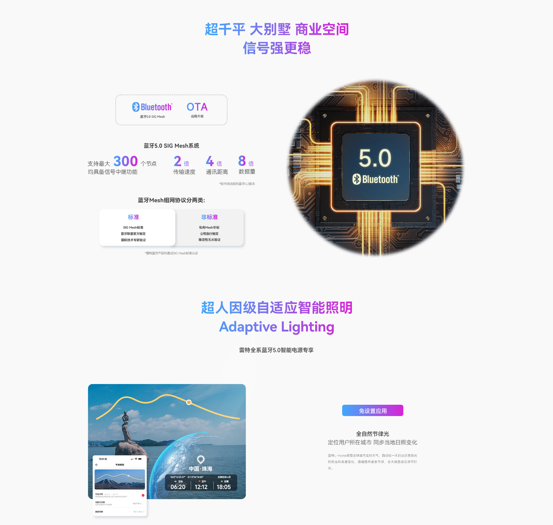 文件上传成功！