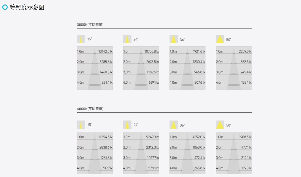 文件上传成功！