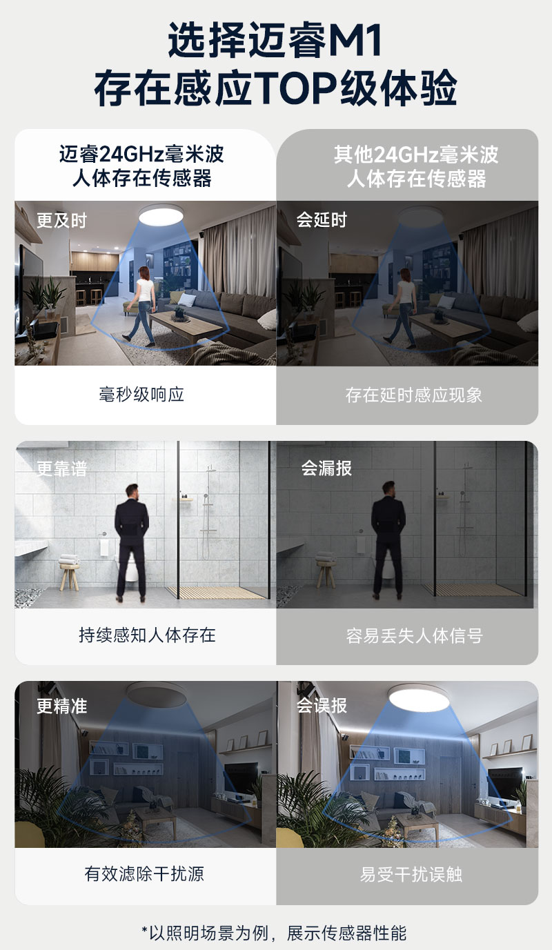 文件上传成功！