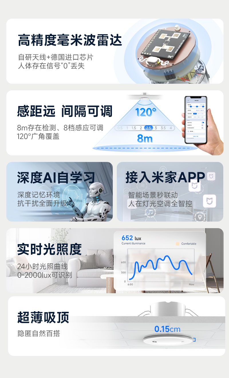 文件上传成功！