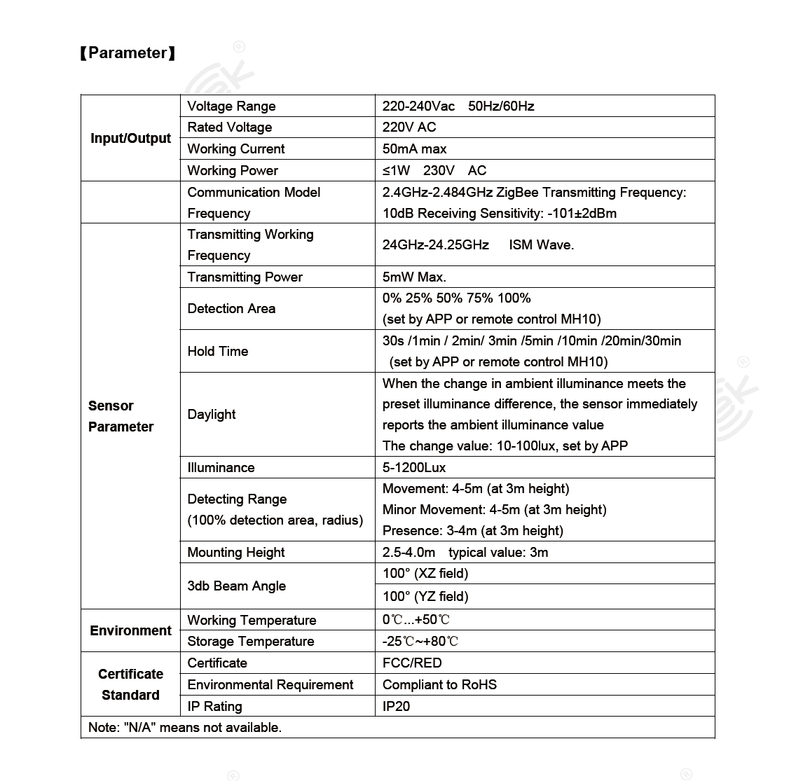 文件上传成功！