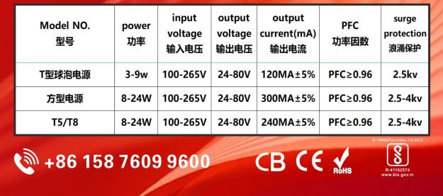 文件上传成功！