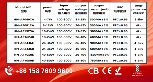文件上传成功！
