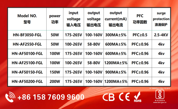 文件上传成功！