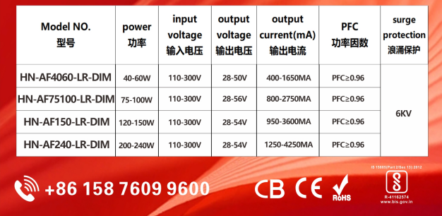文件上传成功！