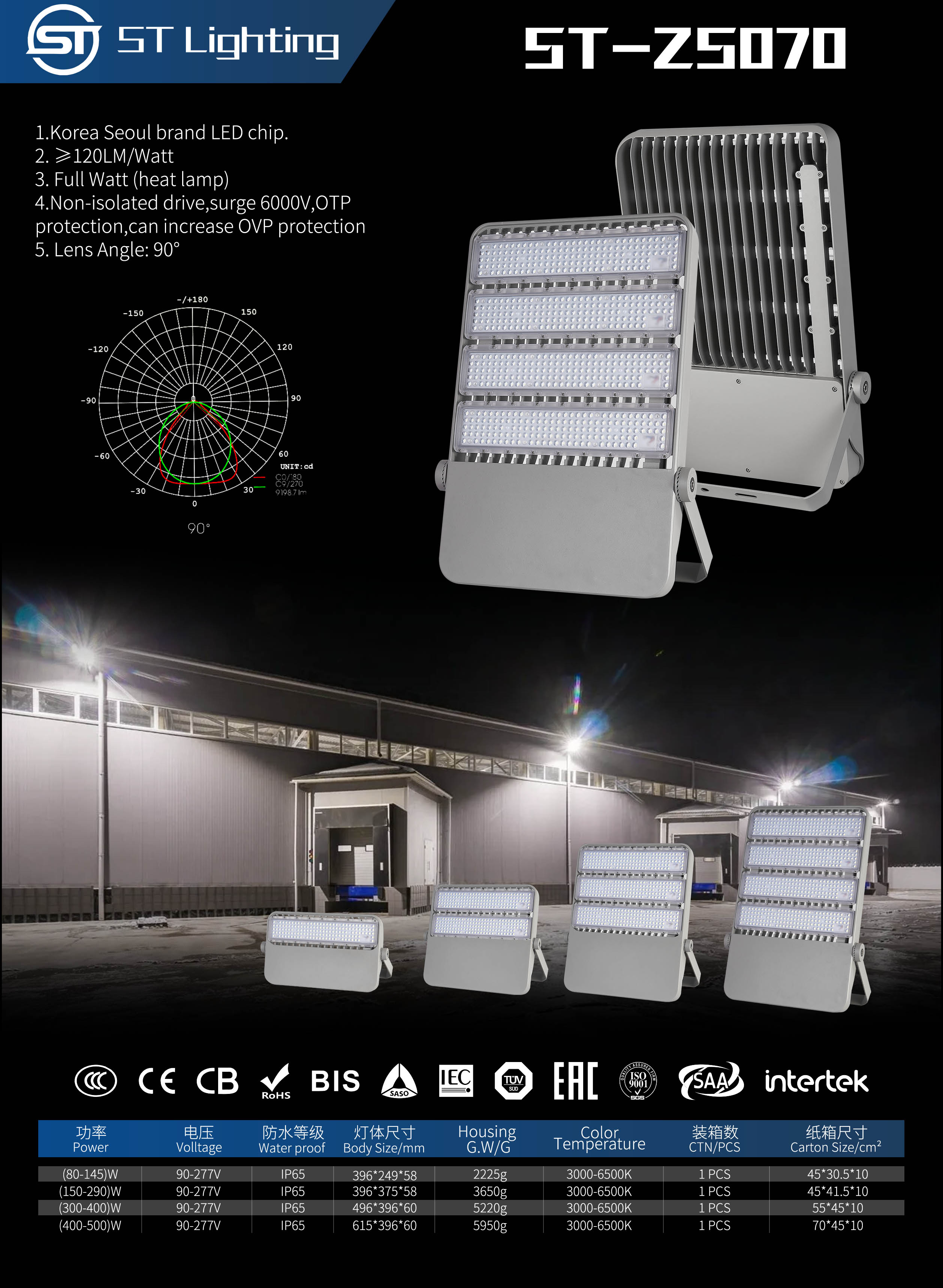 文件上传成功！