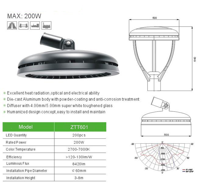 文件上传成功！