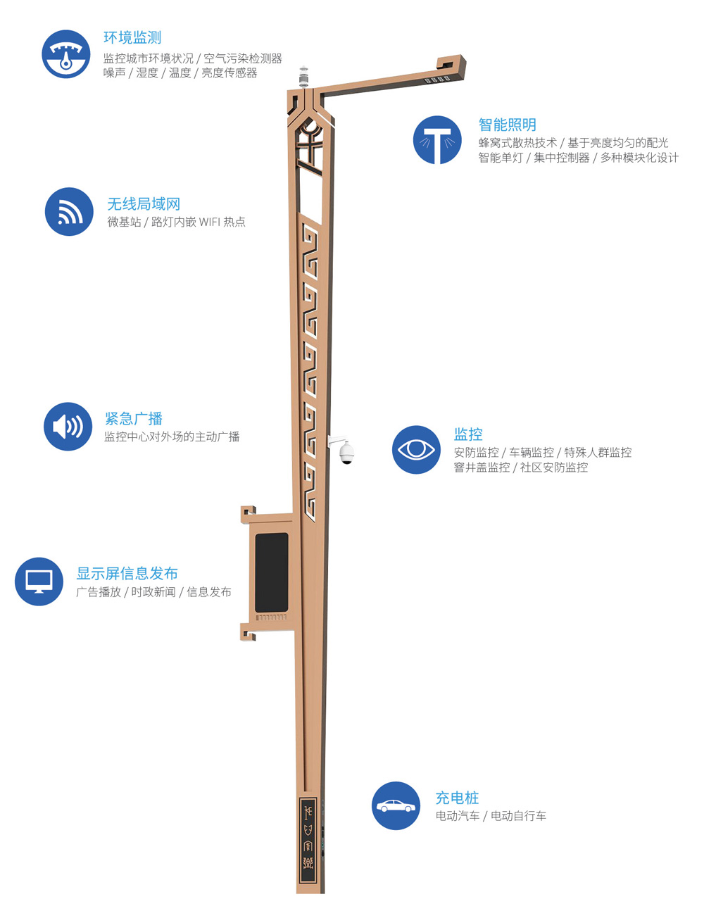 文件上传成功！