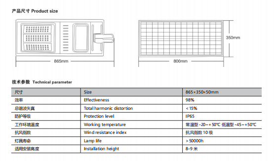 文件上传成功! 文件上传成功!