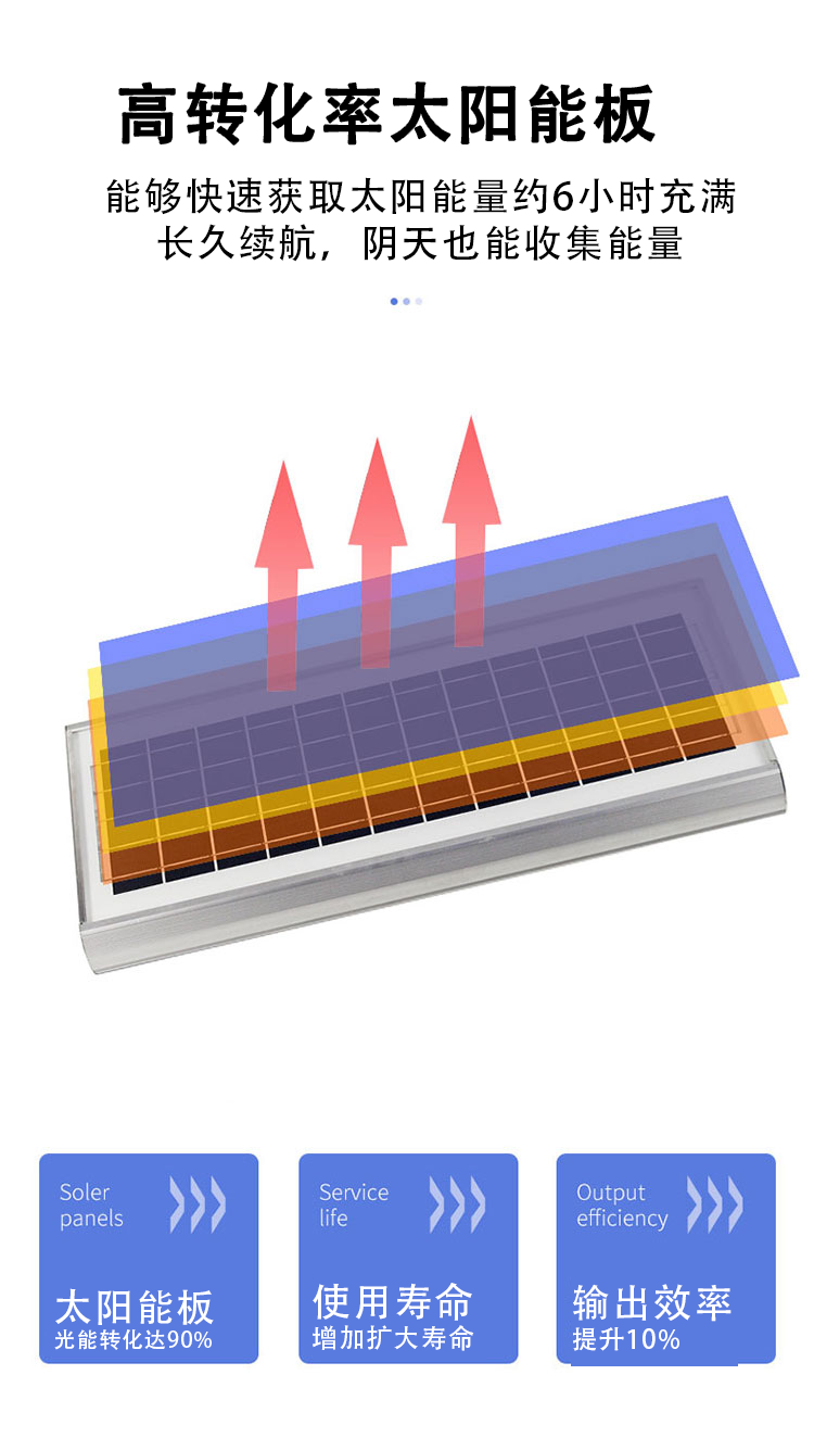 文件上传成功！