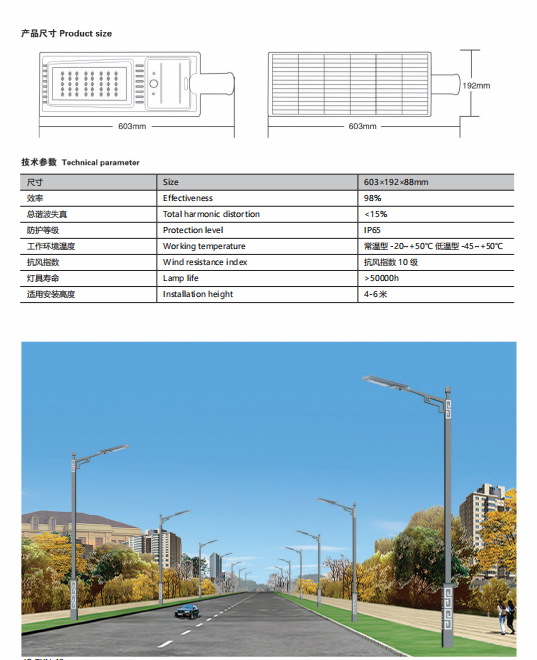 文件上传成功! 文件上传成功!