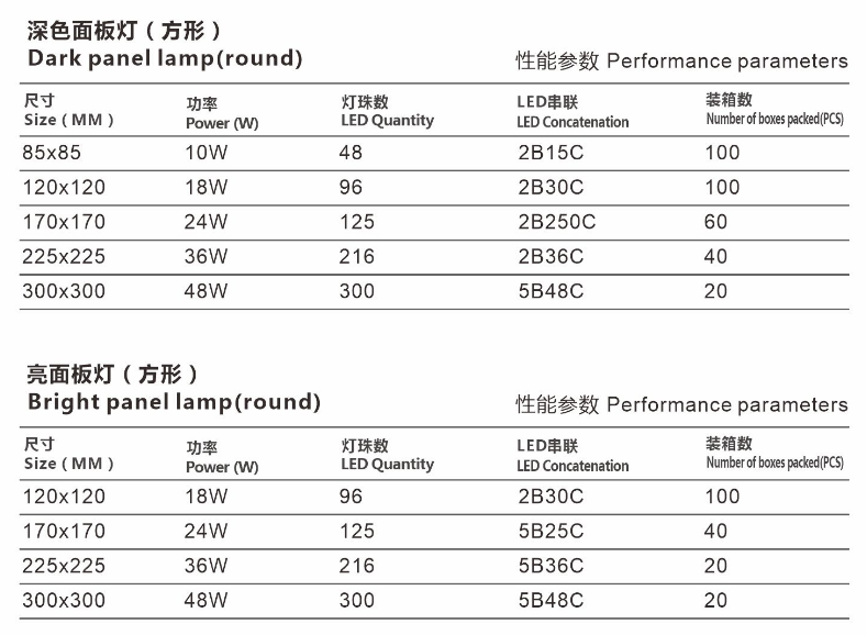 文件上传成功！
