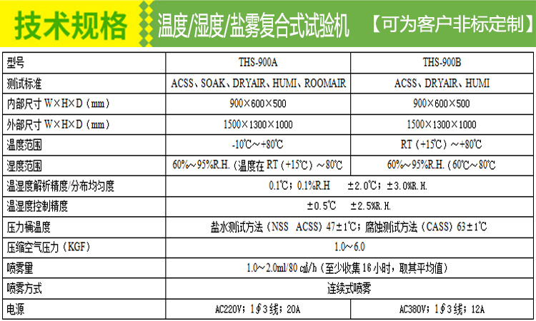 文件上传成功！