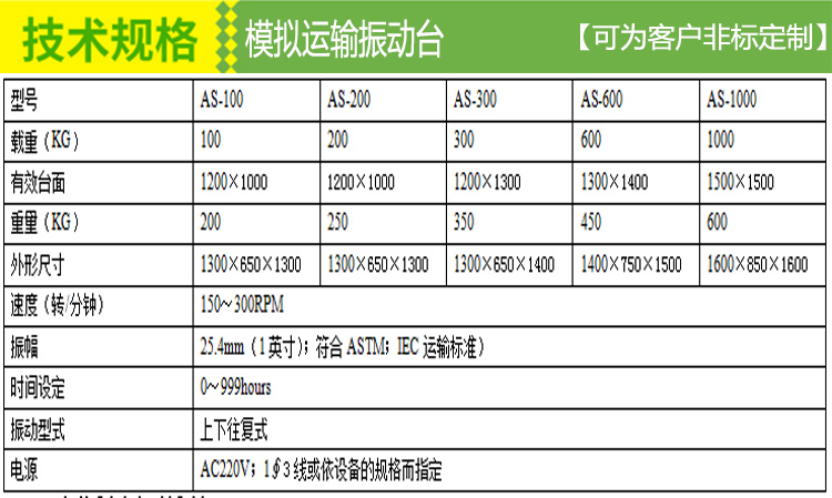 文件上传成功！