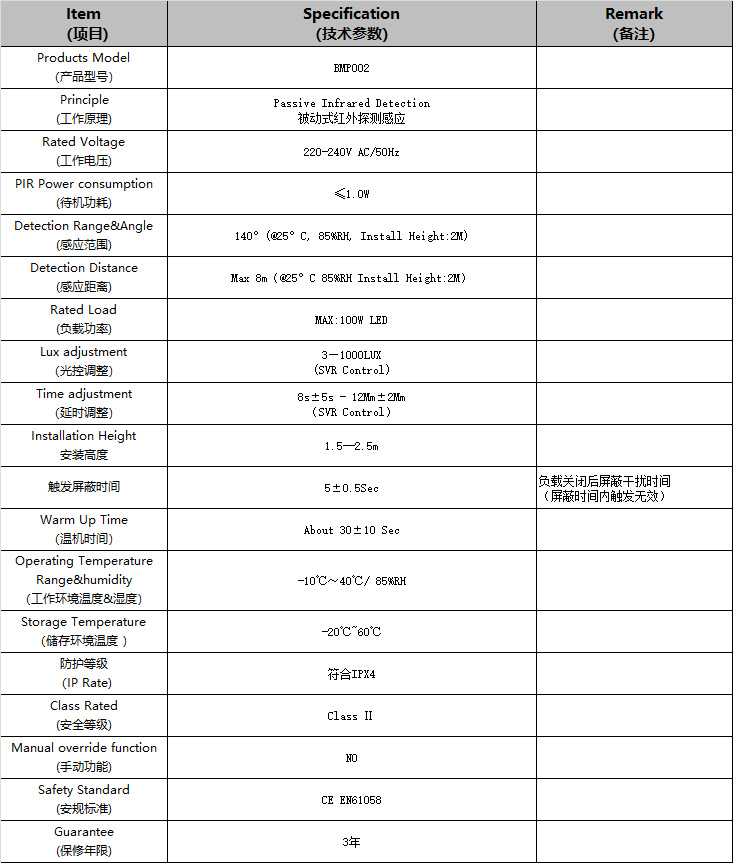 文件上传成功! 文件上传成功!