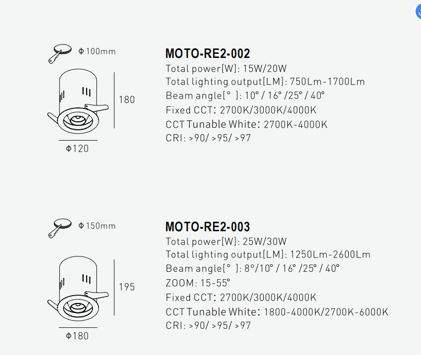 文件上传成功! 文件上传成功!