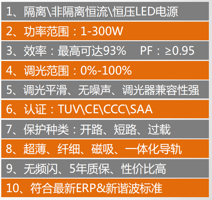文件上传成功！