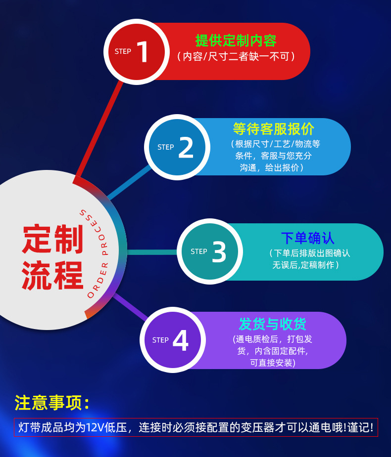 文件上传成功！