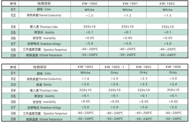 文件上传成功！