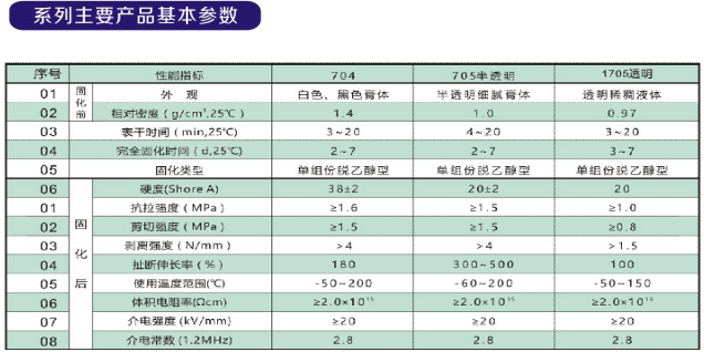 文件上传成功! 文件上传成功!