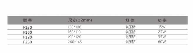 文件上传成功！
