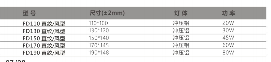 文件上传成功！
