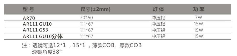 文件上传成功！