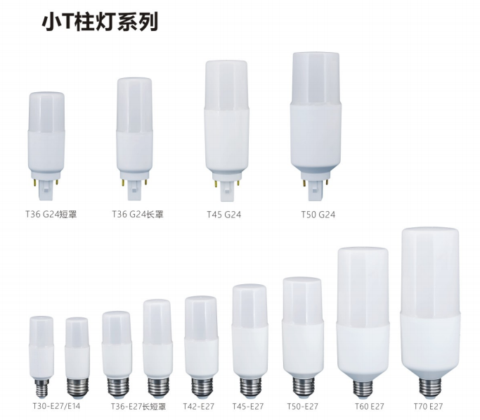 文件上传成功！