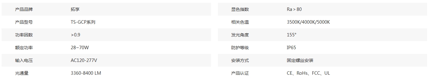 文件上传成功! 文件上传成功!