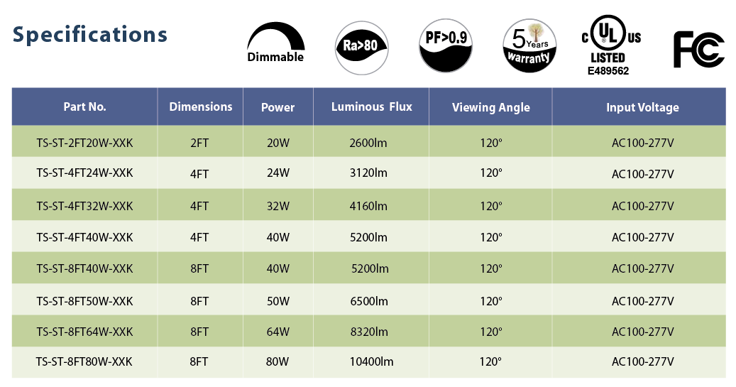 文件上传成功! 文件上传成功!