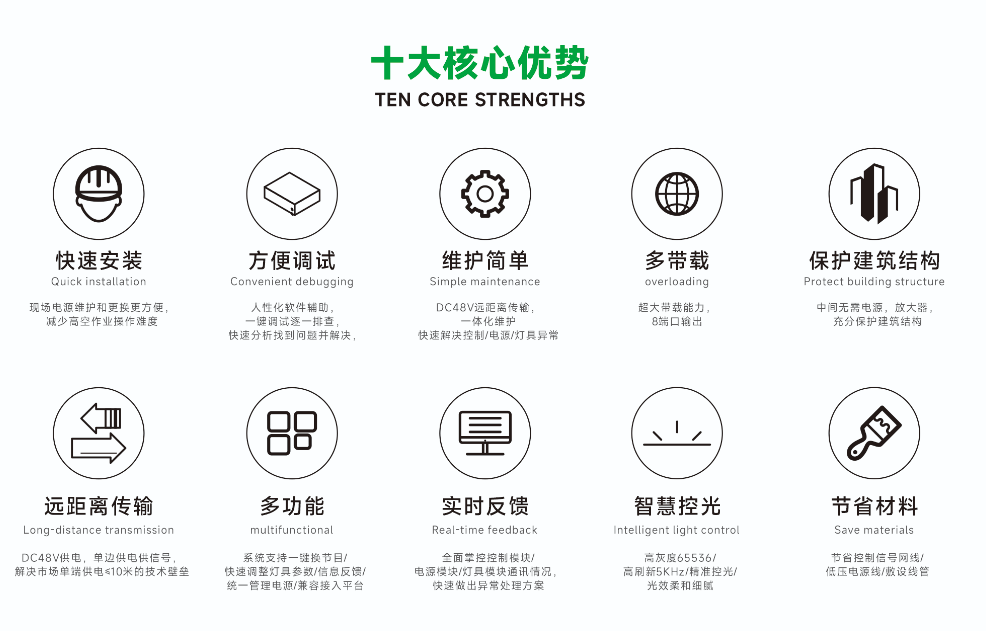 文件上传成功！