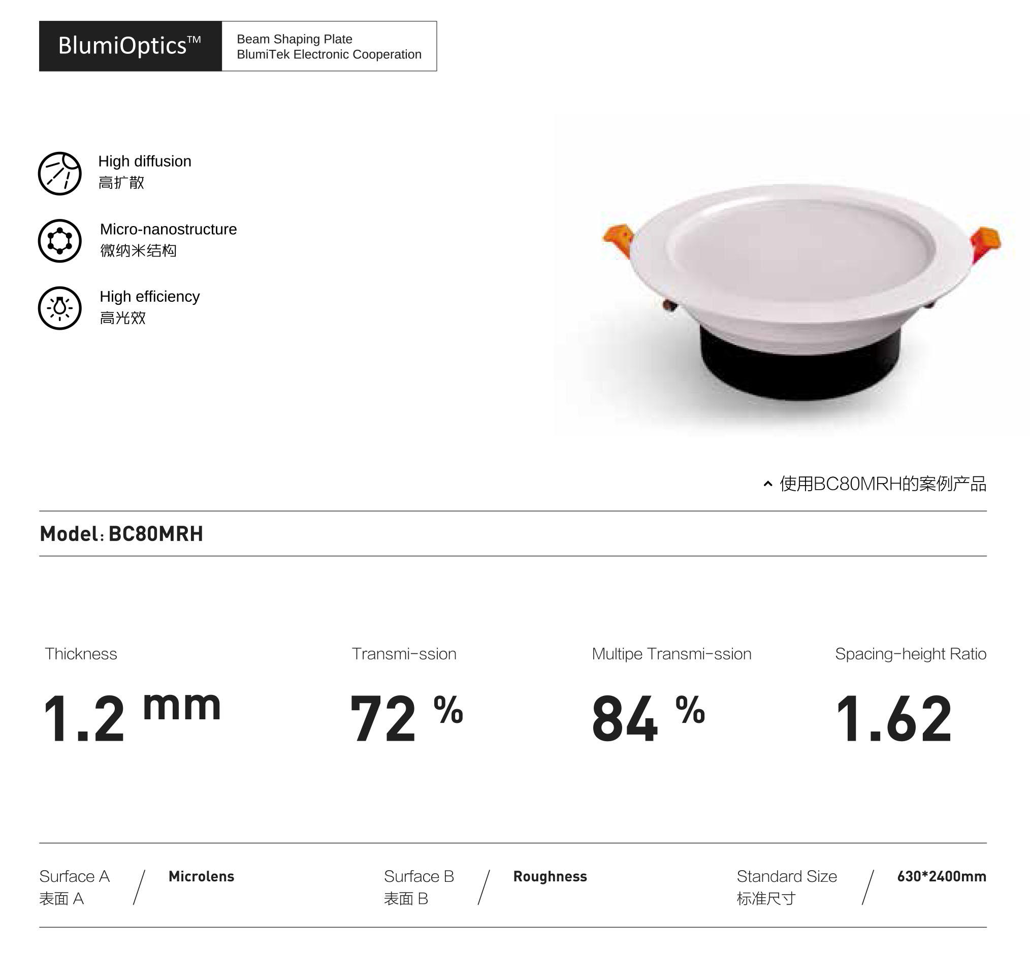 文件上传成功! 文件上传成功!