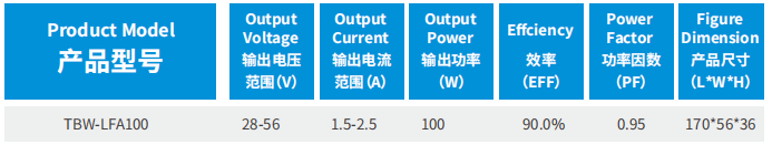 文件上传成功！