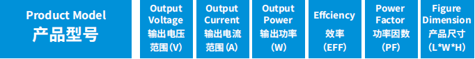 文件上传成功！