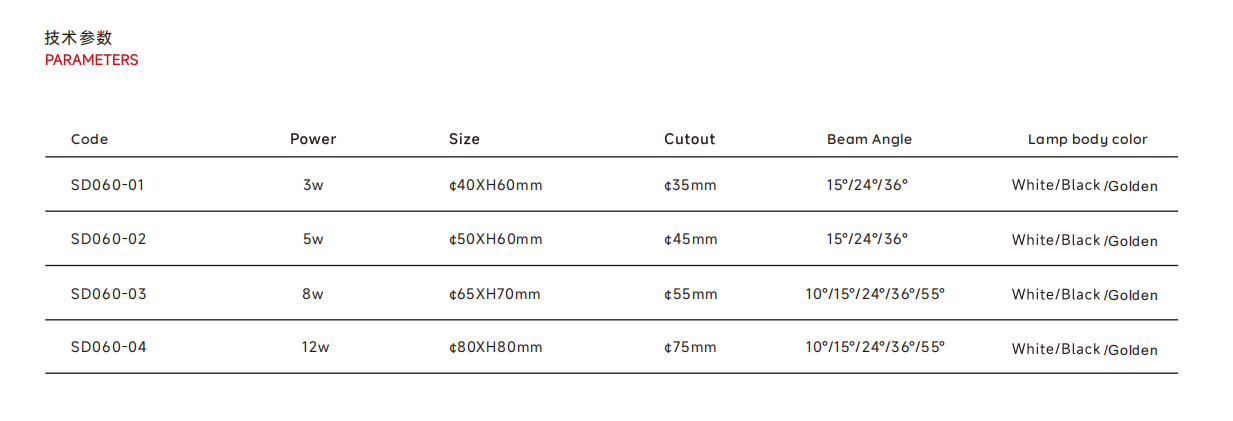 文件上传成功！