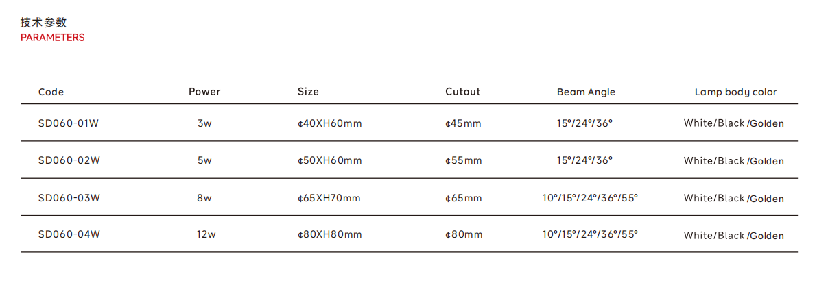 文件上传成功！
