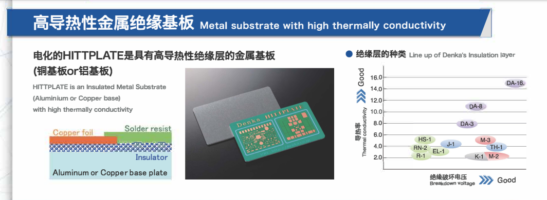 文件上传成功！