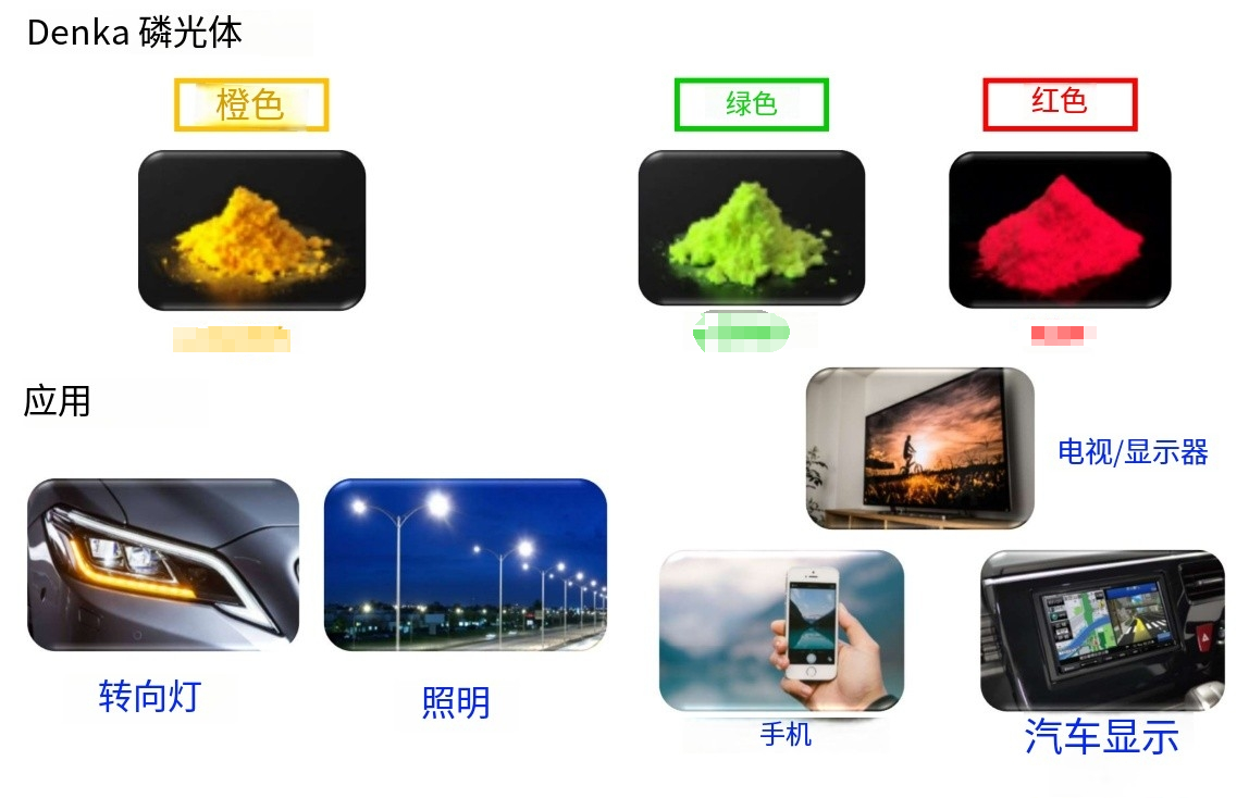 文件上传成功！